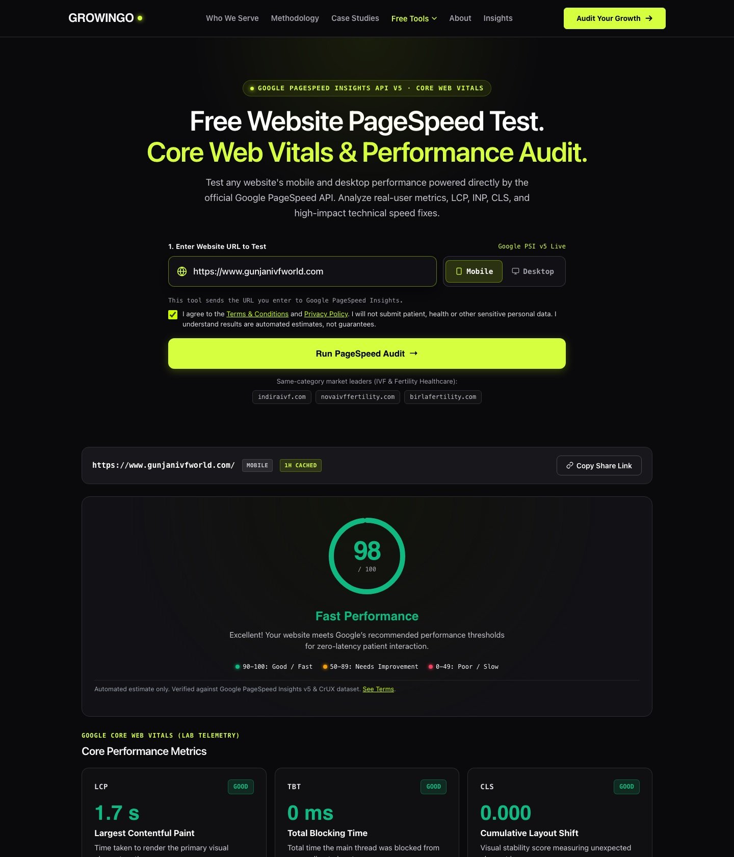 Growingo Website Speed Test Verified Result for gunjanivfworld.com — 100/100 Desktop and 98/100 Mobile